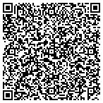 QR code with Hydrawand Corp contacts