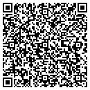 QR code with Mallitems Com contacts