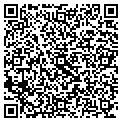 QR code with Metacrylics contacts