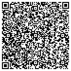 QR code with Sweet Bubble Soap Cafe contacts
