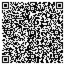 QR code with Two Women & Broom contacts