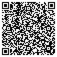 QR code with Brushes contacts