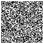 QR code with Reflective Collections Inc. contacts