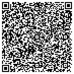 QR code with Mainland China Sourcing & Mfg LLC contacts