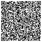 QR code with Ingredient Supply Corp Inc contacts