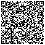 QR code with Hunter Industries contacts