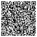 QR code with Vector Cutco contacts