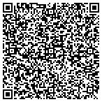 QR code with Czar Energy Solutions contacts