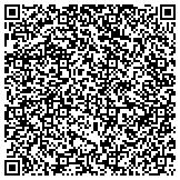 QR code with Electric Fireplaces and Patio Heaters New York contacts