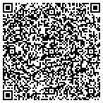 QR code with Fireplace & Patio Trends Inc contacts