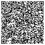 QR code with Lehrer Fireplace & Patio contacts