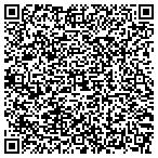 QR code with Mainline Heating & Supply contacts
