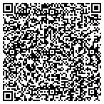 QR code with Mountain Top Chimney Sweep Service contacts