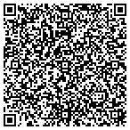QR code with Portsmouth Stove & Fireplace contacts