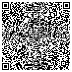 QR code with Rettinger Fireplace Systems contacts