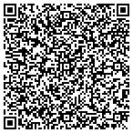 QR code with All about Garage Inc. contacts