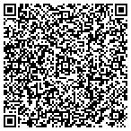 QR code with Mark's Fireplaces Plus contacts