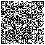 QR code with Prescreened Fireplace Contractors - Euless contacts