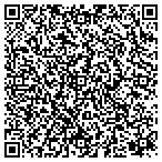 QR code with Mycookwaresource.com contacts
