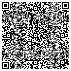 QR code with Cindy Lou And The Clutterbusters contacts