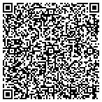 QR code with Americas Retail Flagship Fund LLC contacts