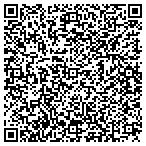 QR code with Exciting Liting Lamp Shade Centers contacts