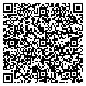 QR code with Shade Solutions contacts