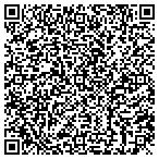 QR code with Bottom Line LED Signs contacts