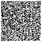 QR code with Del Mar Fans and Lighting contacts
