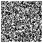 QR code with Energy Retrofit Solutions contacts
