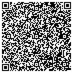 QR code with IAM Energy Incorporated contacts