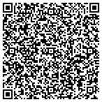 QR code with LED Source Detroit contacts