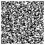 QR code with LuxGreen Led Limitted contacts