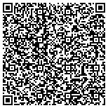 QR code with Mega Wholesale Electric Supply & Lighting contacts