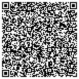 QR code with Modern Lighting Design Store contacts