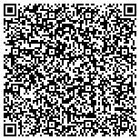 QR code with Polar Lites Christmas Light Installers contacts