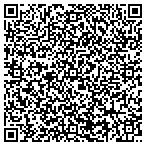 QR code with ProSource Power LLC contacts