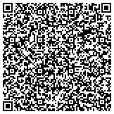 QR code with Shenzhen Oceanample Electronic ltd contacts