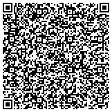 QR code with SPC Optoelectronics Co., Ltd contacts