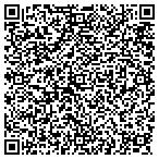 QR code with Spectra Lighting contacts