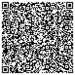 QR code with Wattsaver Lighting Products contacts