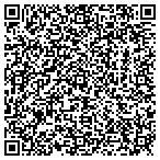 QR code with www.woodentreasure.com contacts