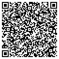 QR code with Linen's Etc contacts
