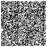 QR code with Nancy Koltes Fine Linens and European Down contacts