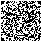 QR code with Springmaid Wamsutta Factory Stores contacts