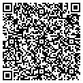 QR code with Kevmar Inc contacts