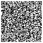 QR code with All Custom Mirrors Inc contacts