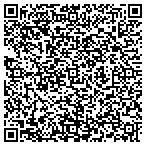 QR code with Birmingham Glass & Mirror contacts