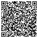 QR code with Burnet Glass & Mirror contacts