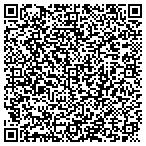 QR code with Classic Antique Mirror contacts